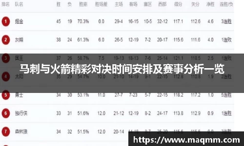 马刺与火箭精彩对决时间安排及赛事分析一览